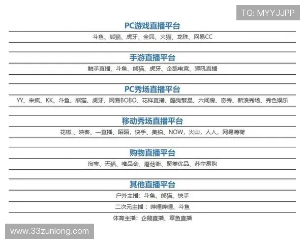 fun88乐天堂：如何选择适合自己的游戏类型